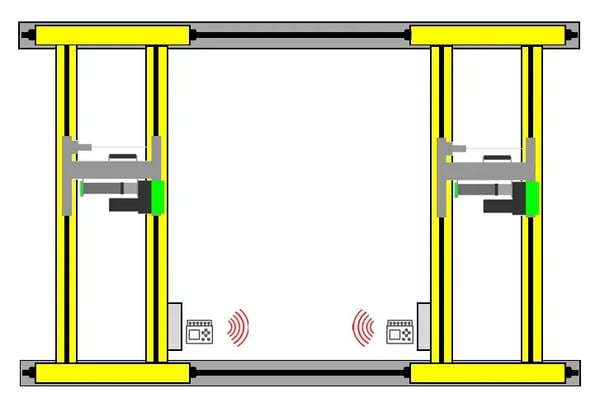 technologie de synchronisation pour levage en tandem