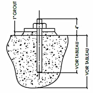 Dessin d'ancrage sur dalle de béton