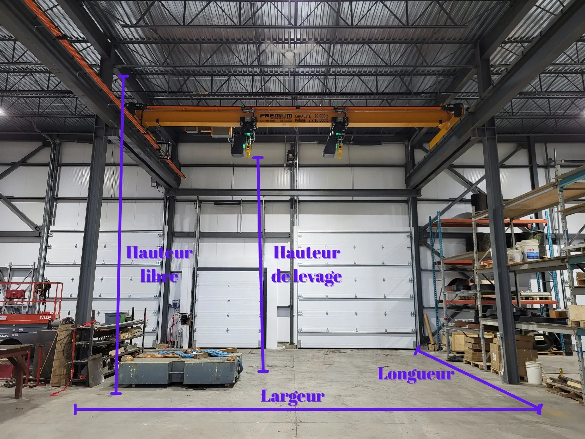 Dimensions