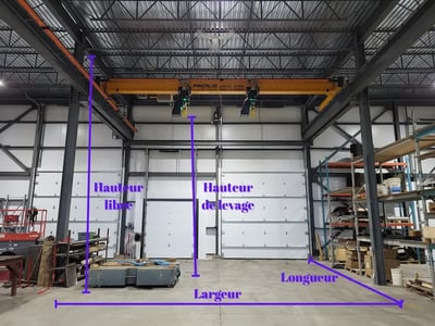 Dimensions de structure pour pont roulant