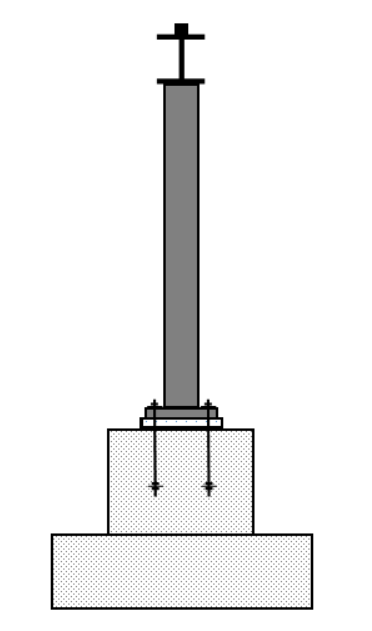 Colonne fondation béton