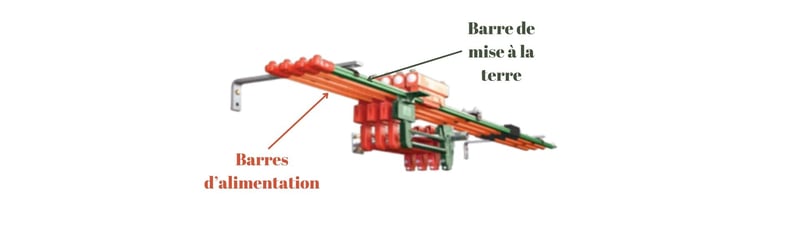grounding conductor