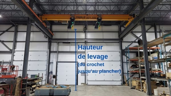 standard overhead cranes