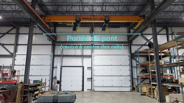 pont standard avec dessin portée du pont