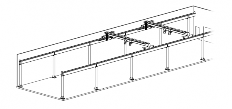 Ajout d'un pont roulant = structure