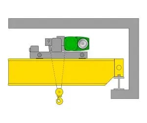 dessin technique d'une connexion double poutre de coté