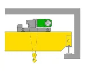 dessin technique d'une connexion double poutre coté encastrée