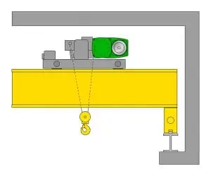 dessin technique d'une connexion double poutre sur le dessus