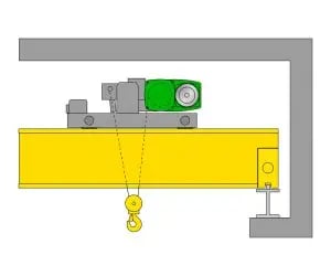 dessin technique d'une connexion double poutre encastrée