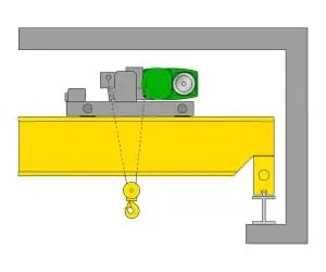 dessin technique d'une connexion double poutre semi-encastrée