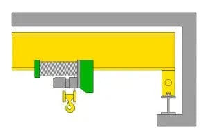 technical drawing of single girder on top connection