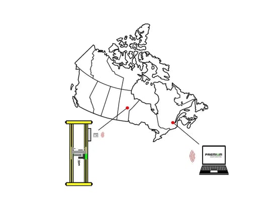 image technique d'un diagnostique a distance sur fond de la carte du Canada