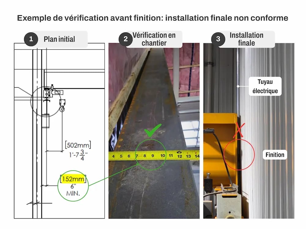 Dégagement Latéral Tuyaux et finitions