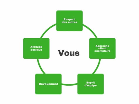 Infographie-Page-Carrière-philosophie