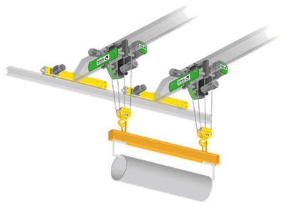 dessin technique de levage-tandem à deux ponts roulants