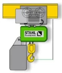 Palan-standard-256x300