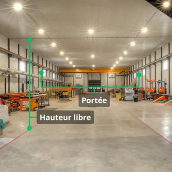 Portée vs hauteur libre