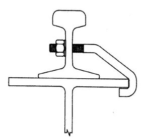 Rail mounting