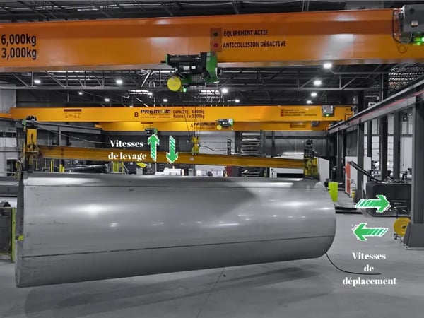 image explicative des directions et vitesses de déplacement des palans et ponts roulants