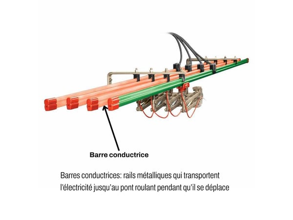 graphique-barre-conductrice-elecrique-definition