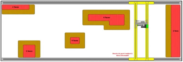 systeme-de-zonage-800x275