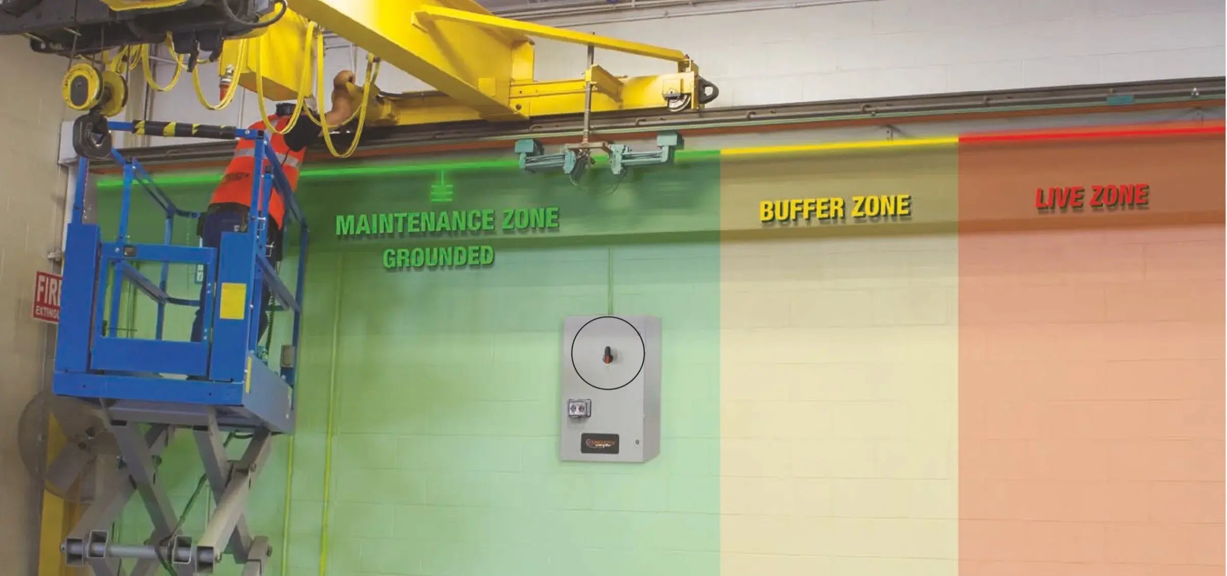 zone maintenance isolation