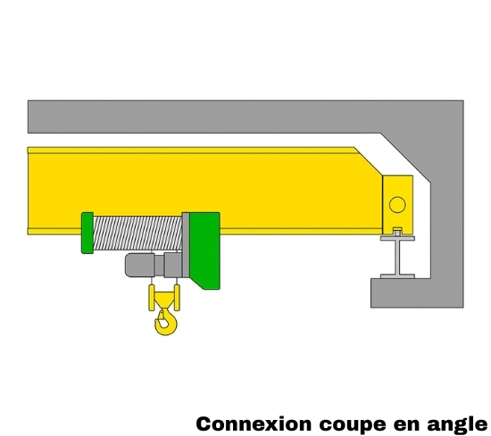 Déposé simple poutre coupe en angle