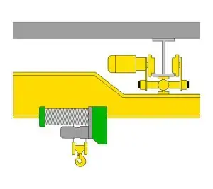 Under-running-flush-mounted